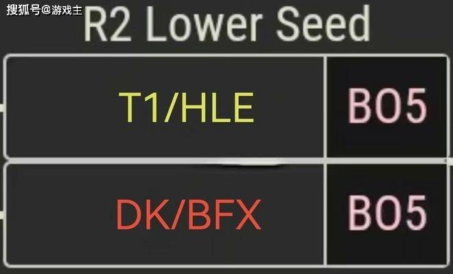 不出意外的, 分钟获胜