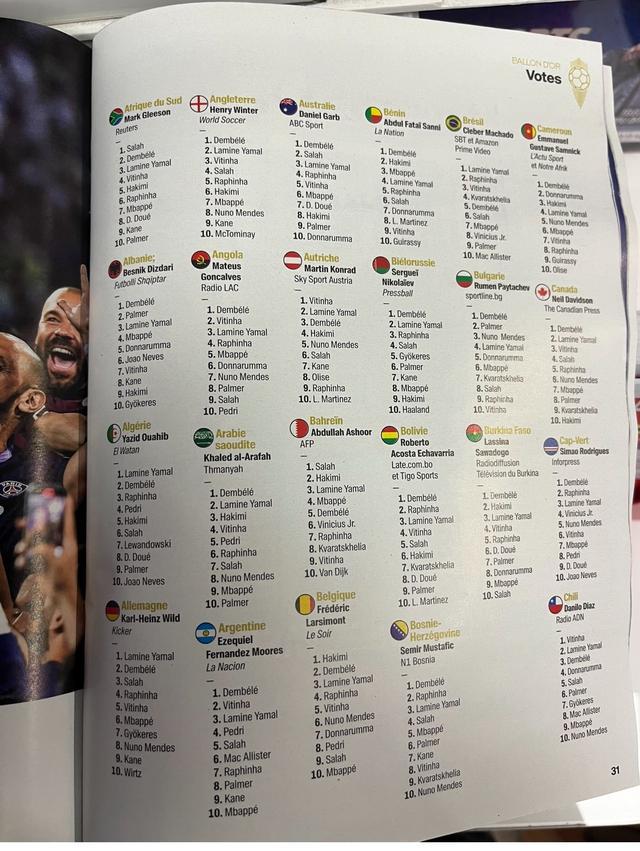 年金球奖各, ae 年金球奖各, ae